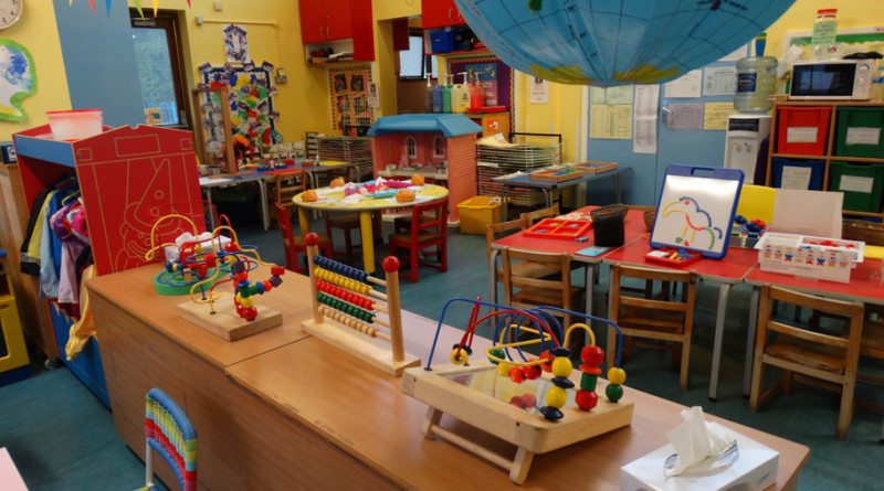 Learning through play Learning through play